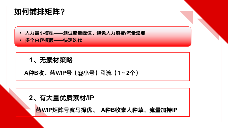小红书：小红书矩阵运营实操分享